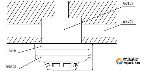 海灣防爆JTY-GM-GSTN9811 (Ex)/T 點(diǎn)型光電感煙火災(zāi)探測器安裝方式
