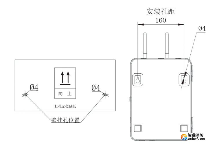 JK-TX-GSTN7000用戶信息傳輸裝置安裝說(shuō)明