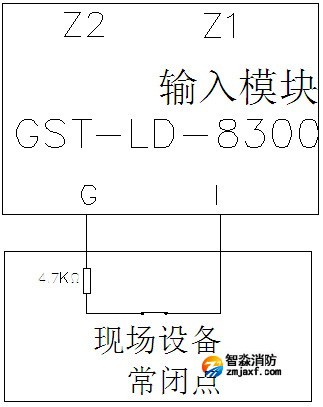 GST-LD-8300模塊與具有常閉無源觸點(diǎn)的現(xiàn)場(chǎng)設(shè)備連接方法