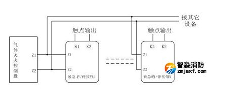 GST-LD-8318緊急啟停按鈕應(yīng)用方法