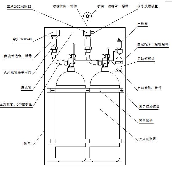 七氟丙烷柜式裝置裝配圖