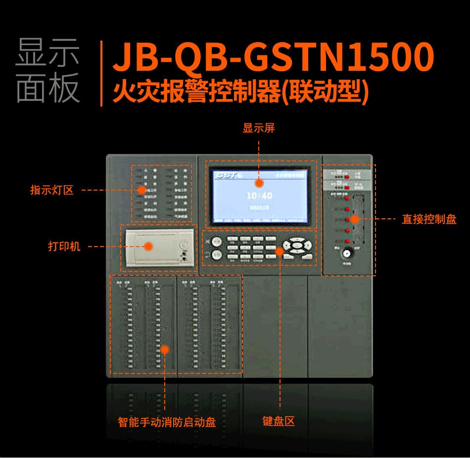 海灣JB-QB-GSTN1500火災(zāi)報警控制器(聯(lián)動型)顯示面板