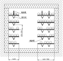 圖2   線型定溫火災探測器懸掛敷設方式