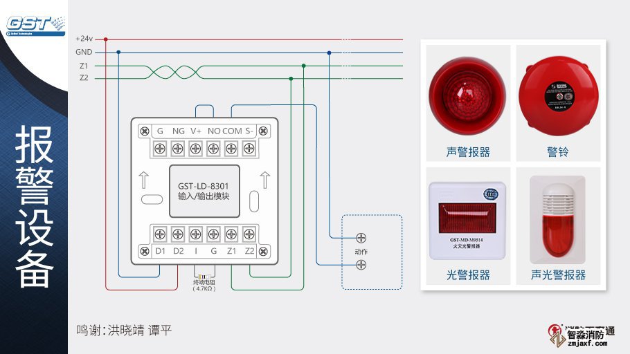 GST-LD-8301輸入/輸出模塊接警鈴