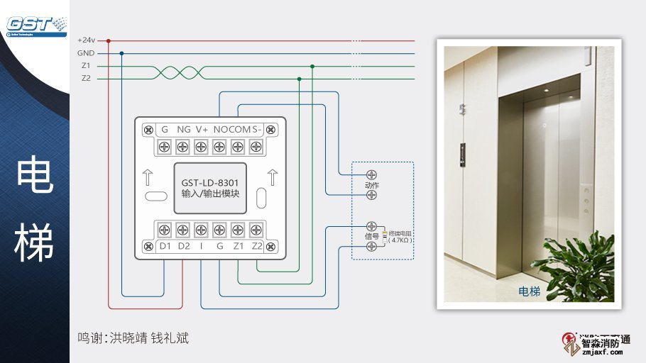 GST-LD-8301輸入/輸出模塊接電梯