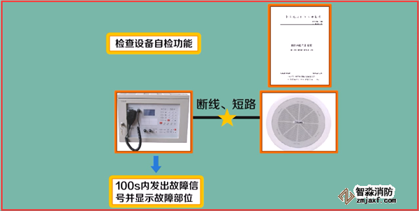 火災自動報警系統(tǒng)如何調(diào)試