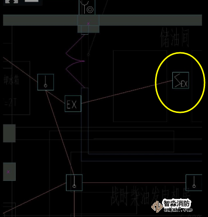 消防圖紙圖例上帶有Ex標志代表什么